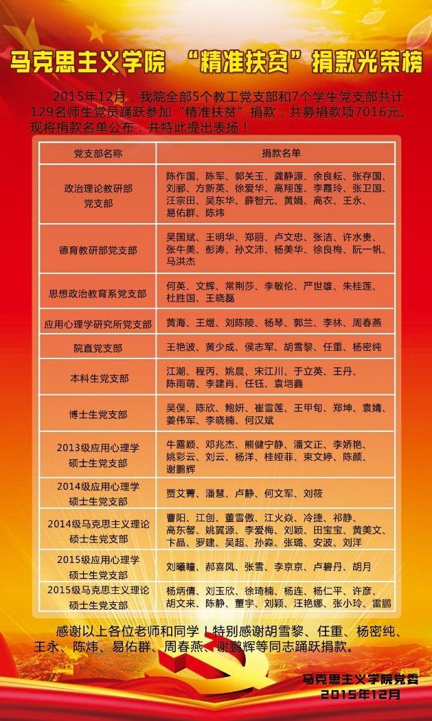世界杯官网_“精准扶贫”捐款光荣榜